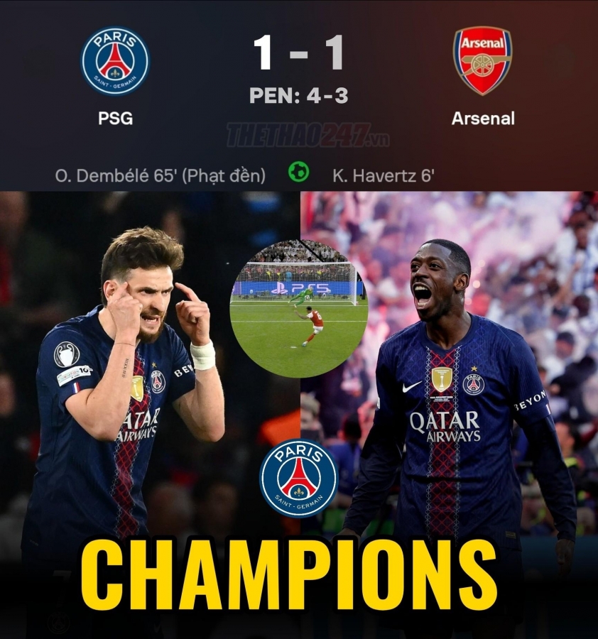 Chelsea Khiêu Khích Arsenal Sau Thất Bại Tại Chung Kết Champions League